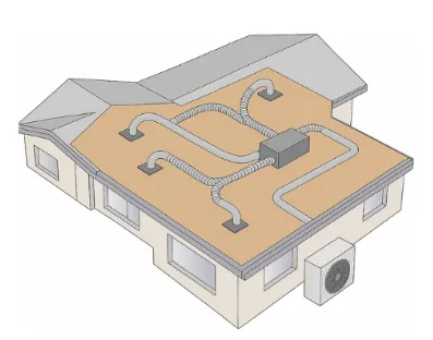 Daikin Premium ducted reverse cycle system illustration
